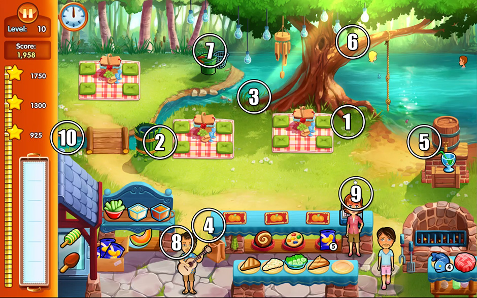 Delicious Emily's Hopes & Fears Forest Picnic Mice Locations