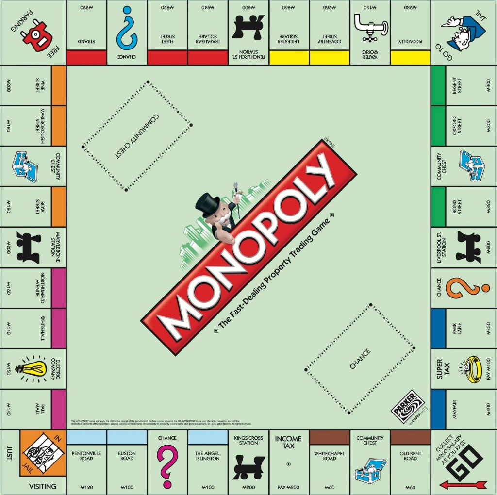 Make+Your+Own+Monopoly Make your own monopoly, Board games diy, Board game template