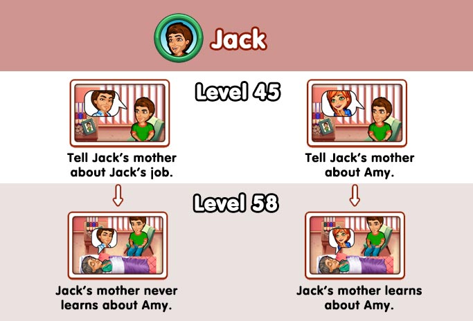 Dr. Cares - Family Practice Collector's Edition - Story Choices - Jack